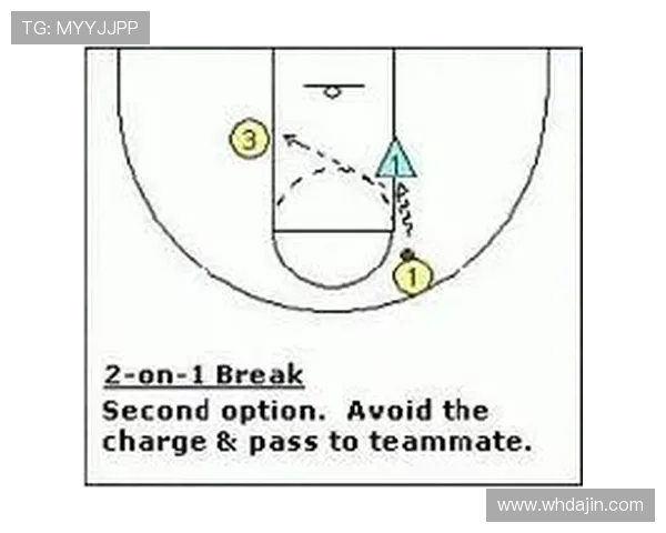 西安足球队快攻战术解析与实战应用探讨