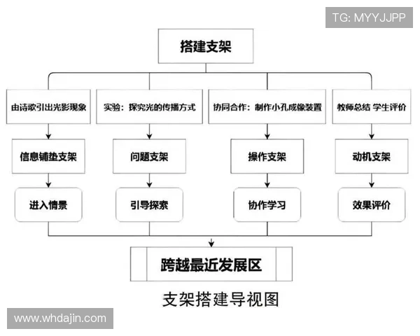 杭州排球队与成都排球队赛后心理素质分析与反思